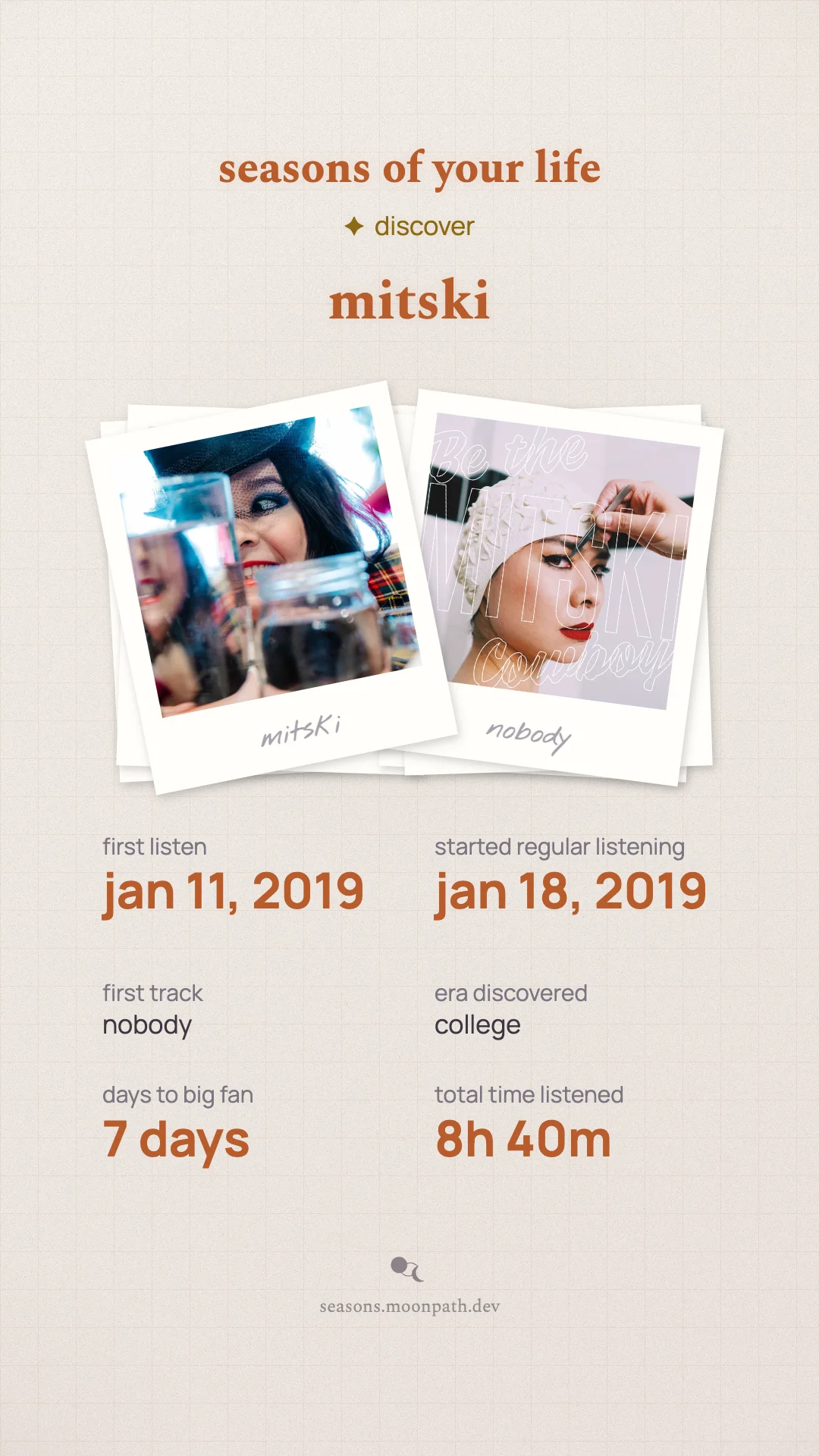 discover share sheet detail showing days to regular rotation