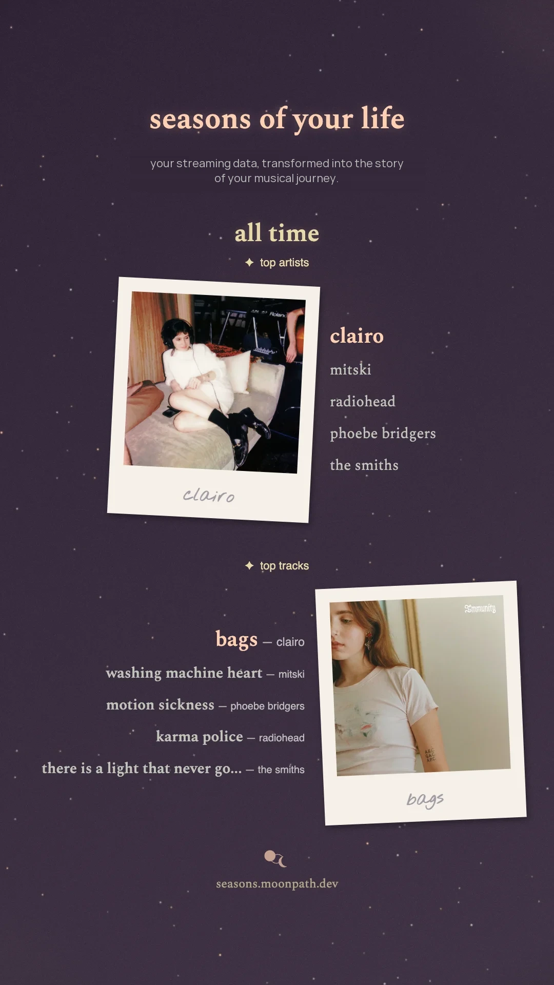 share sheet showing top artists and tracks overview